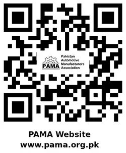 Scan QR Code